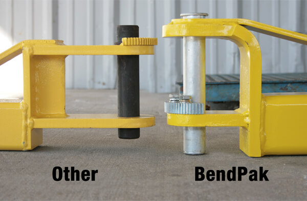 Arm Screw Comparison